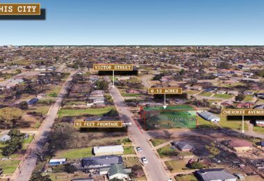 1584 Victor Street, Memphis, TN 38106